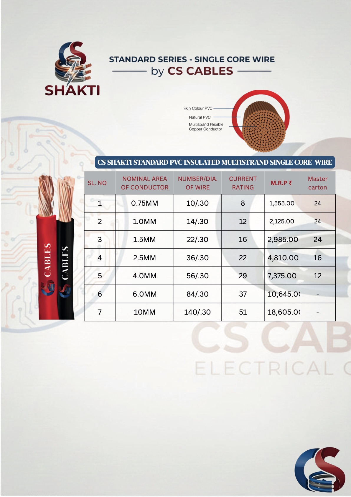 Catalogue page 6