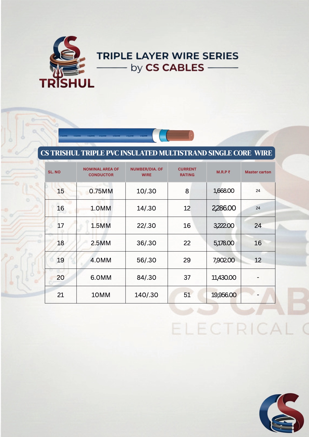 Catalogue page 8