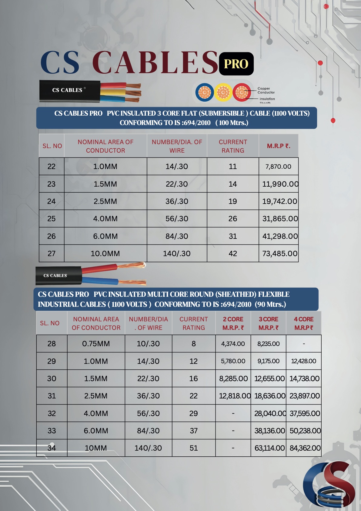 Catalogue page 9