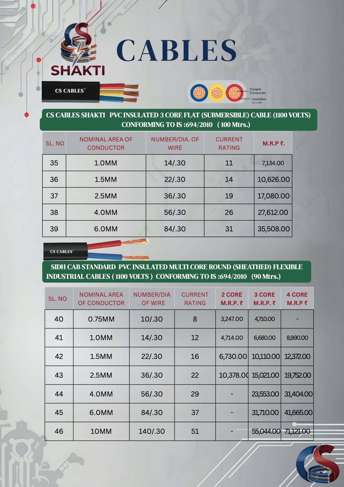 Catalogue page 10